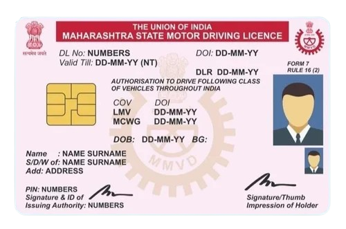 Ration Card